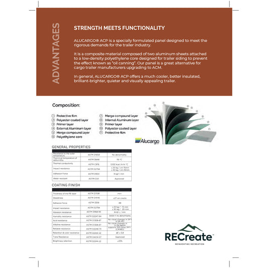 RECreate Aluminum Composite Sell Sheets