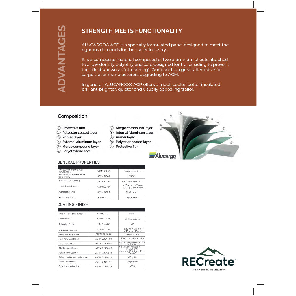 RECreate Aluminum Composite Sell Sheets