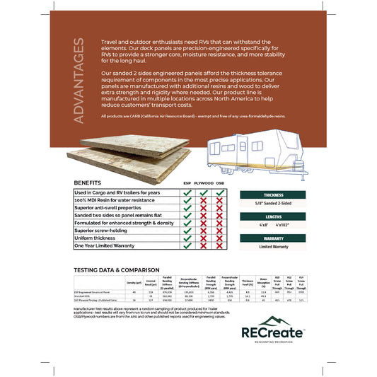 RECreate RV 5-8 TG Sell Sheets