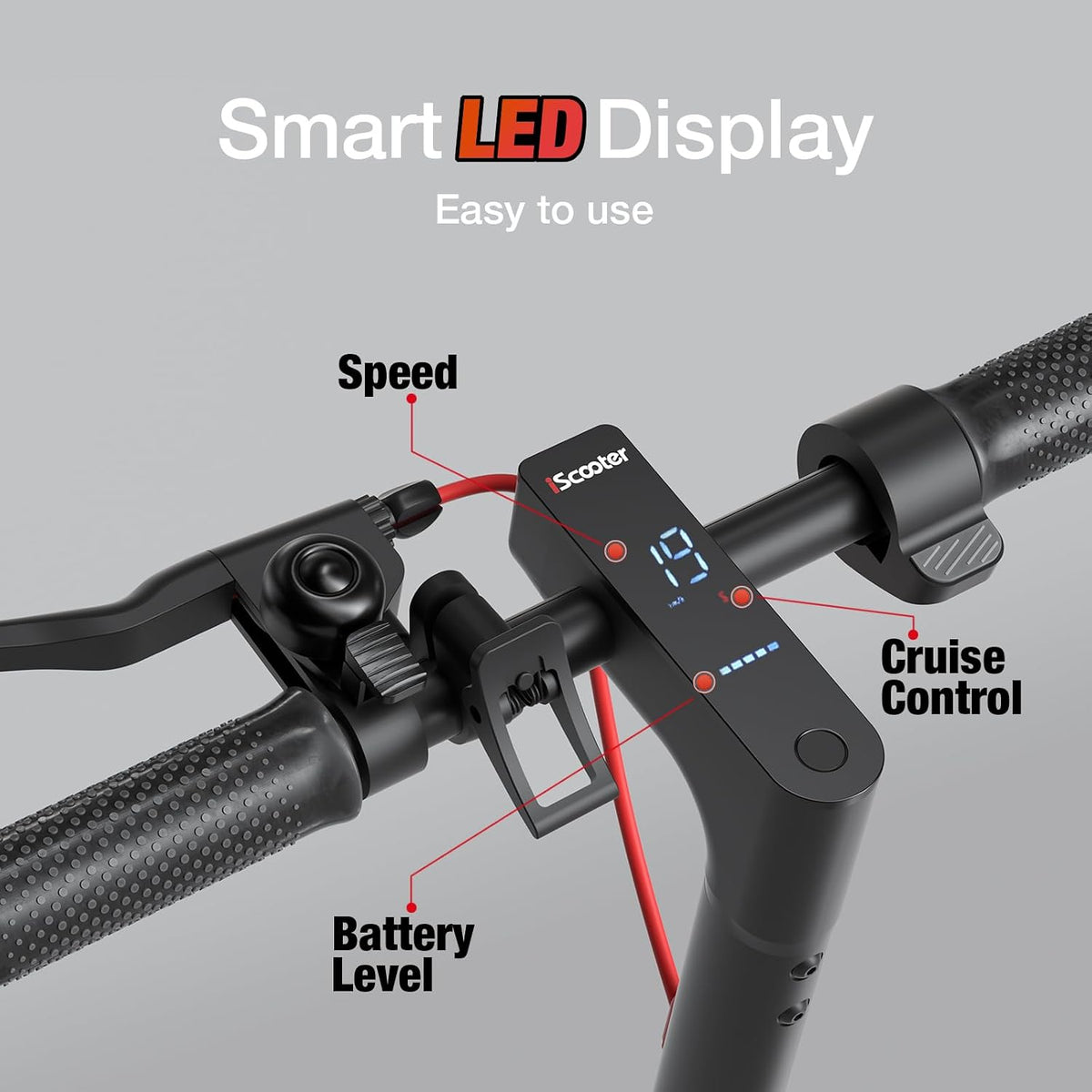 iScooter Electric Scooter for Adults, Foldable E-Scooter for Commuting Cruise control, Smart App, dual braking, LED lights, and easy folding for daily commuting, campus travel and city rides