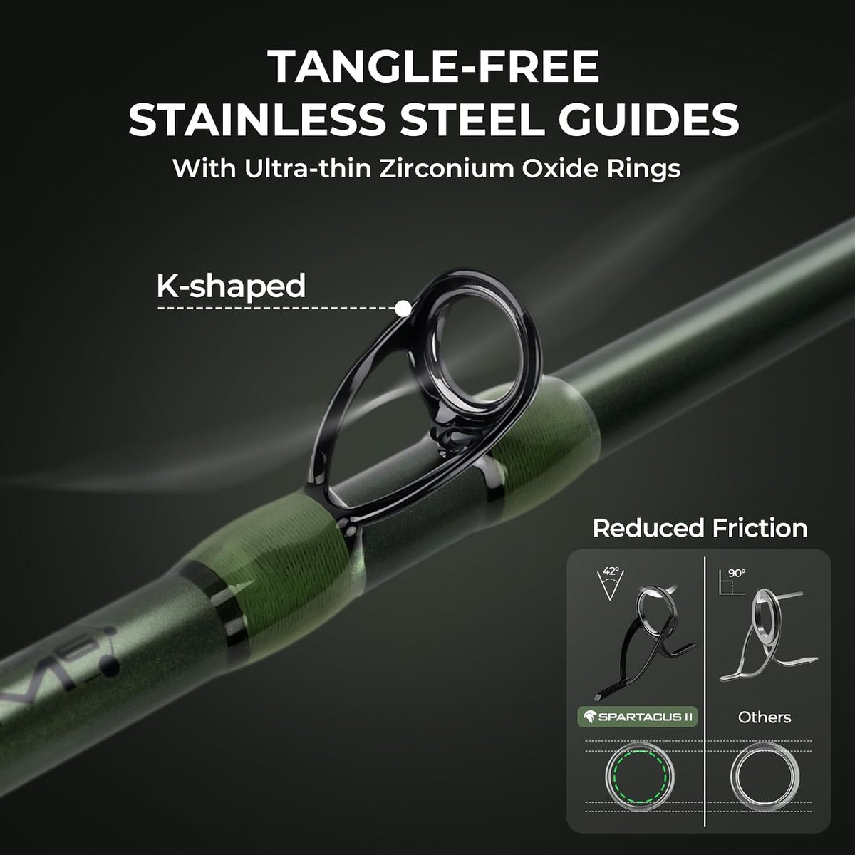 KastKing Spartacus II Twin-Tip Fishing Rod and Reel Combo 2-Piece Rods with Extra Tip, Spinning & Casting Combo, KastFlex IM6 Graphite Blanks, Fishing Poles and Reels Combo