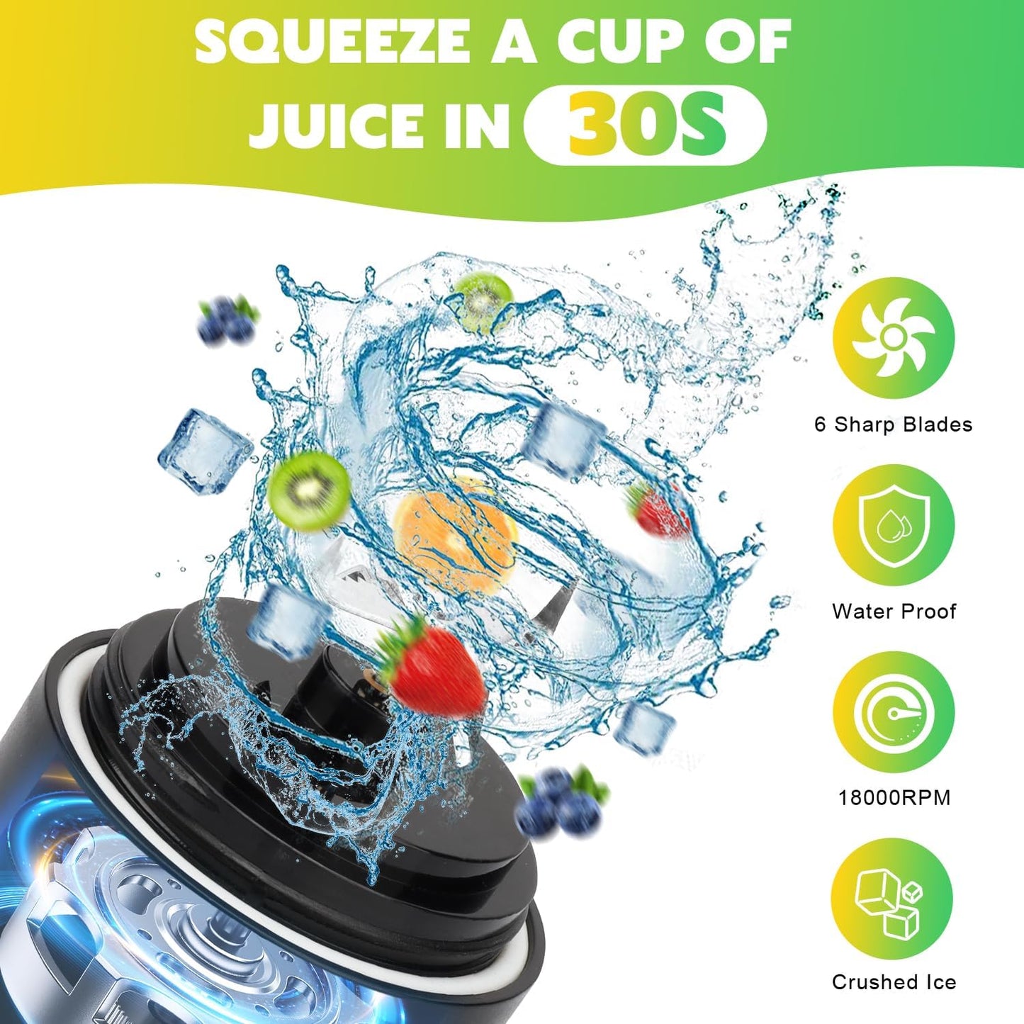 Portable Blender Personal Juicer for Shakes Smoothies with Insulated Sleeve 20 Oz Electric Protein Shaker Bottle, Travel Lid, USB-C Rechargeable, Mini Small Cordless Blender Cup for Kitchen Travel Gym