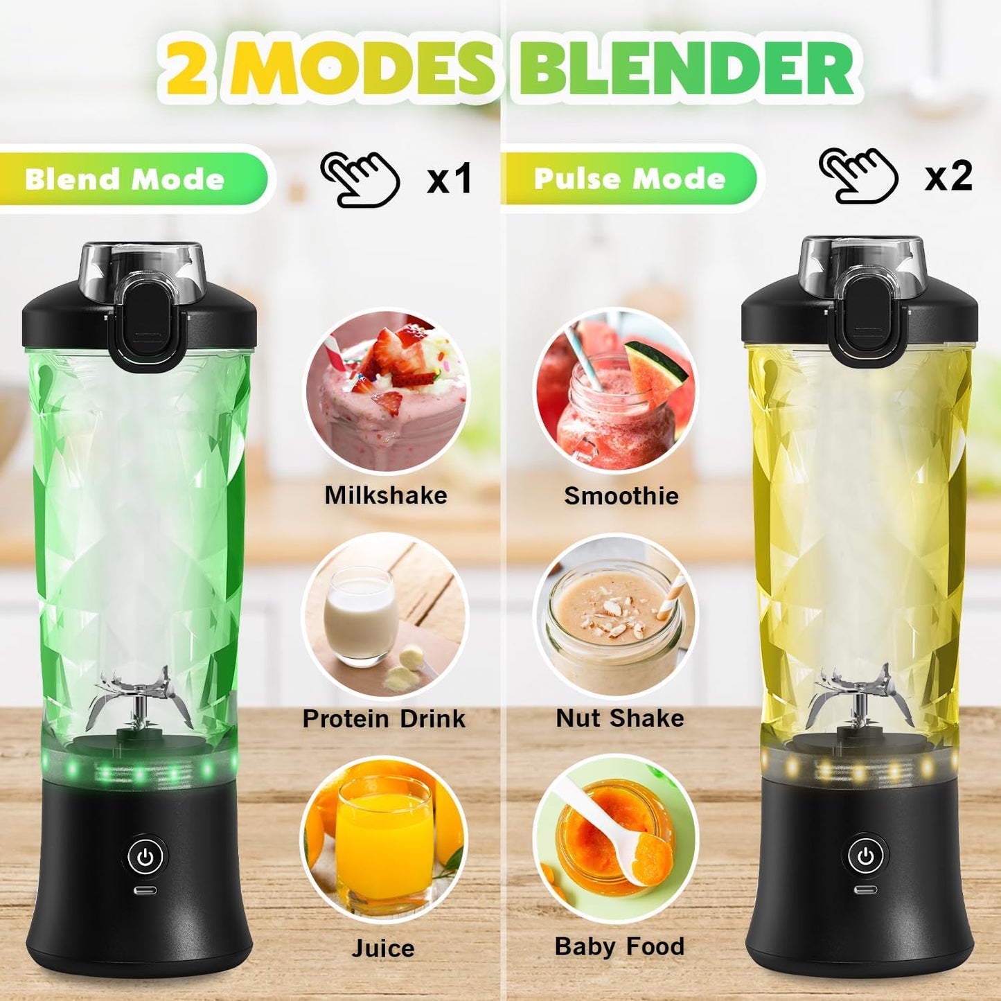 Portable Blender Personal Juicer for Shakes Smoothies with Insulated Sleeve 20 Oz Electric Protein Shaker Bottle, Travel Lid, USB-C Rechargeable, Mini Small Cordless Blender Cup for Kitchen Travel Gym
