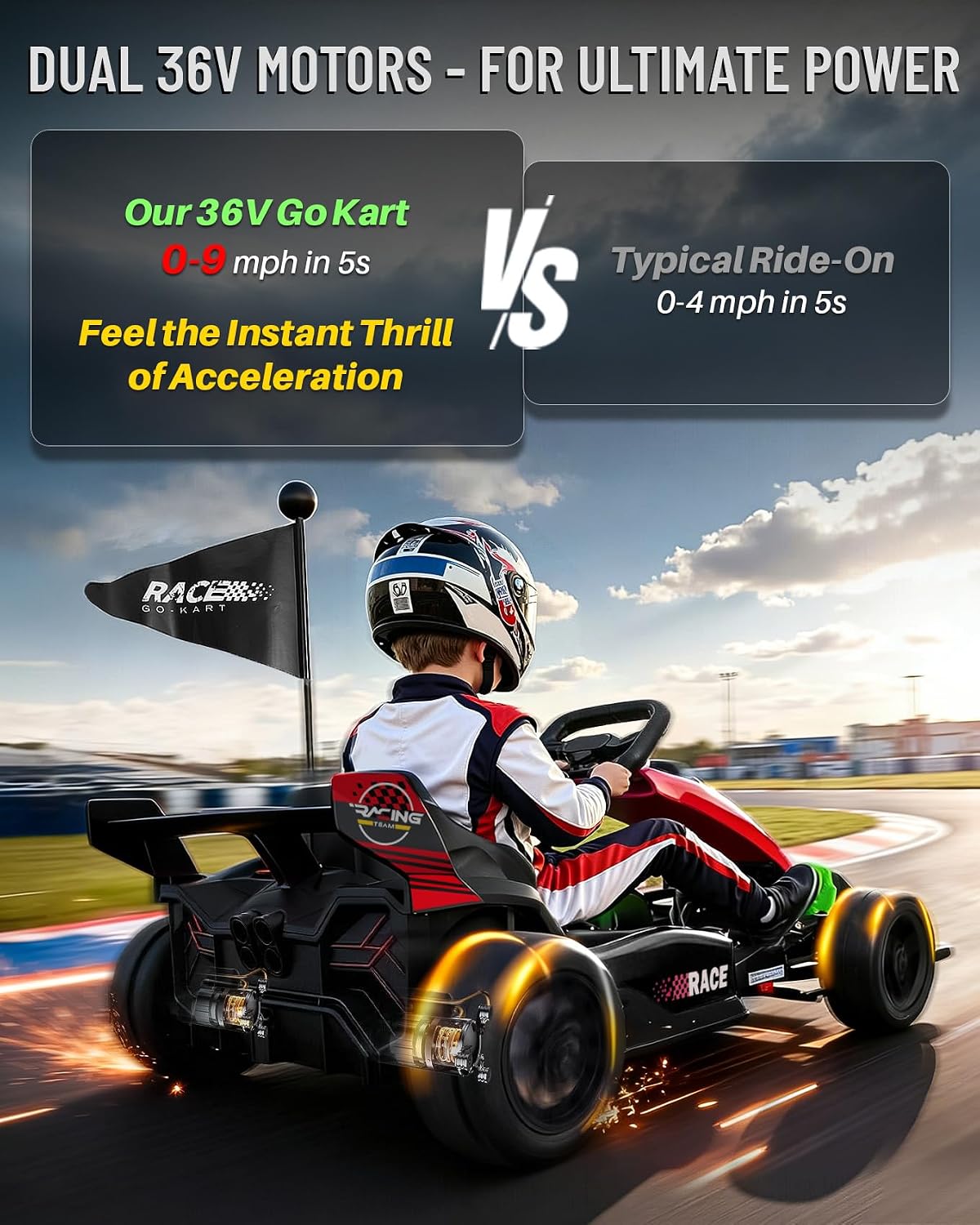 Blitzshark 36V Kids 600W Drift Kart, Powerful Electric Pedal Kart, Red Outdoor Race Toy, with 600W Strong Motor, 9AH Big Battery, EVA Tires, Drift/Sports Mode, Brake Pedal, Length Adjustment