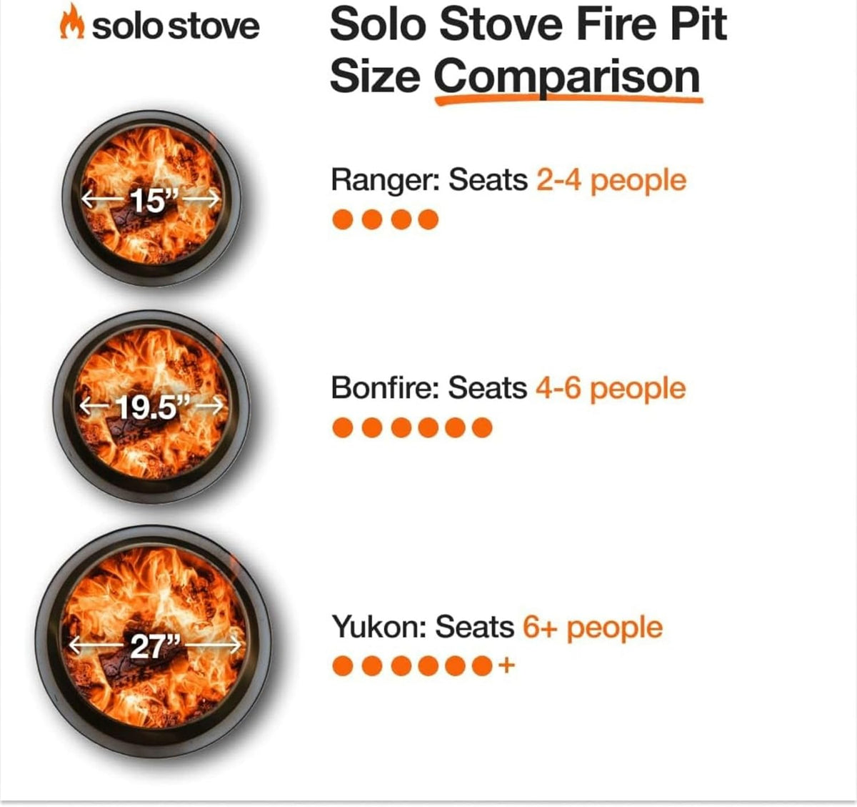 Solo Stove Yukon 2.0 + Stand | 27" Smokeless Fire Pit, Silver