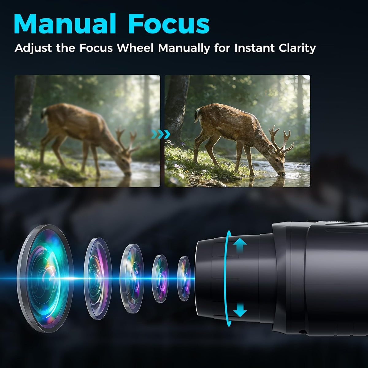 Night Vision Goggles, 4K Night Vision Binoculars for Adults 3" HD Display, 5000mAh Rechargeable Battery, 32GB TF Card Included for Wildlife, Camping & Security