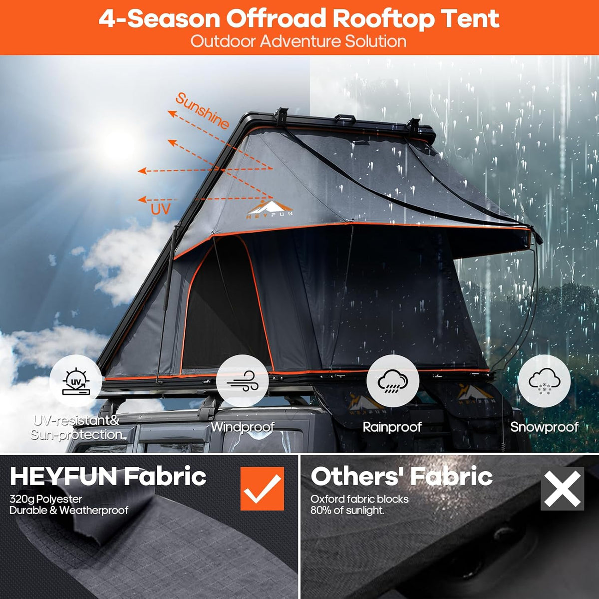 Adventurer Pro Rooftop Tent Hard Shell, 2-3 Person Aluminum Roof Top Tent Detachable Side Awning&Built-in LED Light Strip, Compatible with Truck Jeep SUV Van&Trailer, Pop Up for 4-Season Camping