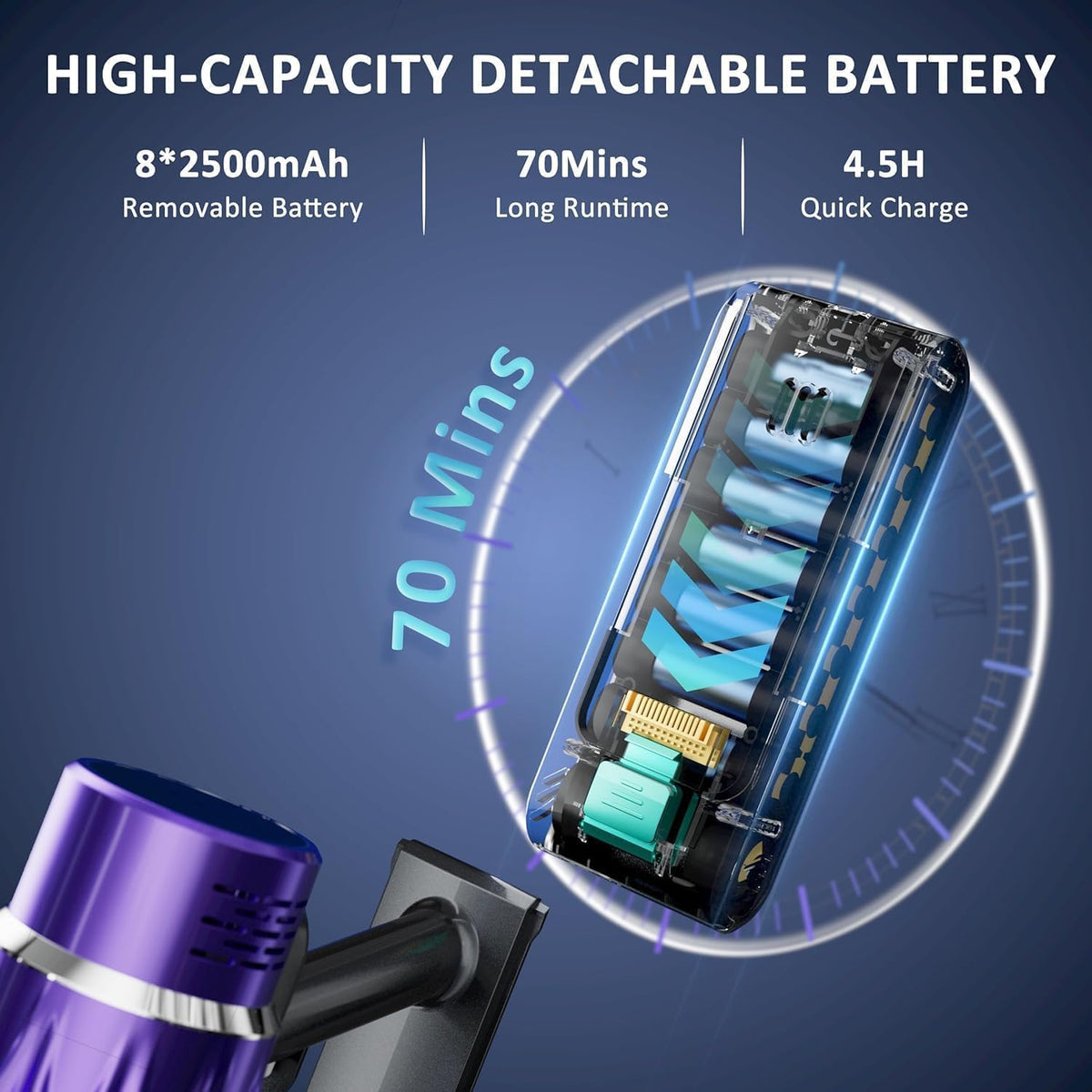 Cordless Vacuum Cleaner, 560W/50KPA/70Mins Vacuum Cleaners for Home with Auto Dust Detection/LED Touch Display, Stick Vacuum Cordless Rechargeable, Pet Vacuum for Pet Hair,Hardwood Floor,Carpet