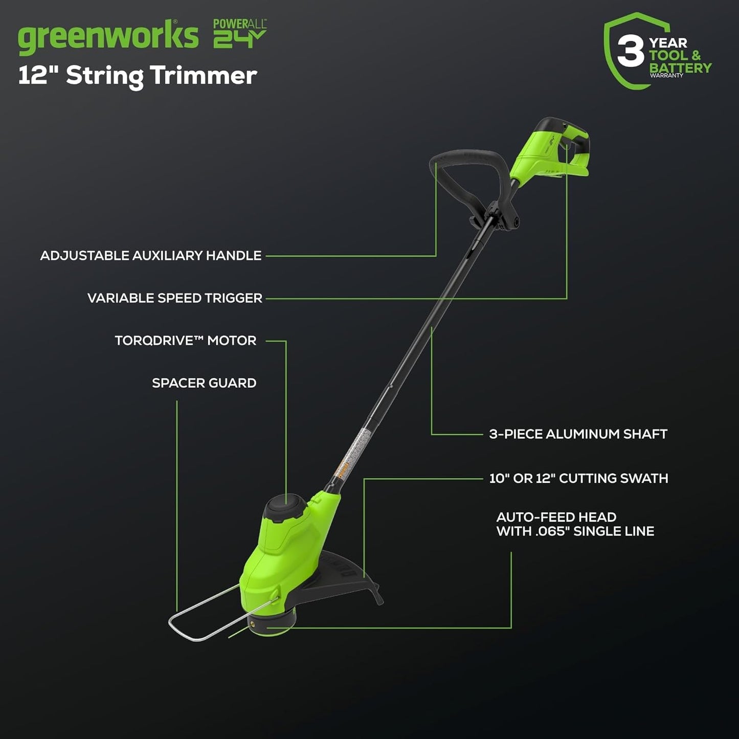 48V (2X24V) 5-Piece Garden Tool Set: 20" Push Mower, 12" String Trimmer, 320CFM Leaf Blower, 12" Chainsaw, 22" Hedge Trimmer - 3 Batteries, 2 Chargers, 3-Year Warranty