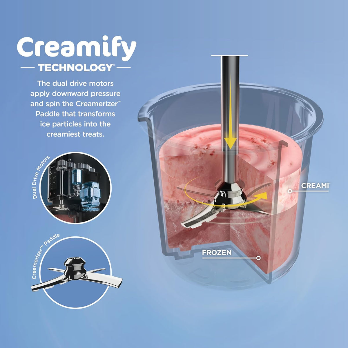 Ninja CREAMi | Ice Cream Maker Bundle | Includes (4)16 oz. Tubs for Gelato, Mix-ins, Milkshakes, Sorbet, Smoothie Bowls & More| 7 One-Touch Programs| Compact Size| Perfect for Kids | Silver