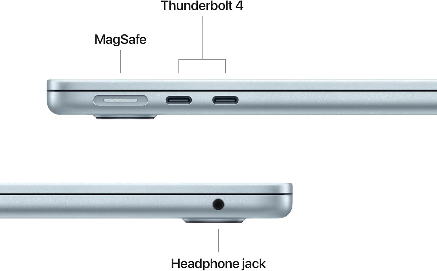 2025 Macbook Air 13-Inch Laptop with M4 Chip: Built for  Intelligence, 13.6-Inch Liquid Retina Display, 16GB Unified Memory, 256GB SSD Storage, 12MP Center Stage Camera, Touch ID; Sky Blue