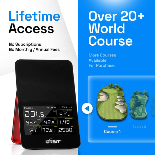 Orbit Golf Simulator and Launch Monitor Golf Simulators for Home with Orion Software - Golf Launch Monitor - 20 Courses and 3 Practice Ranges Included