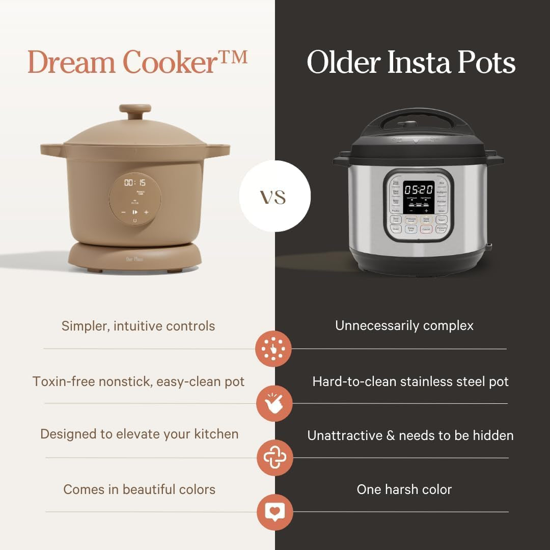 Dream Cooker | 6-Quart Multicooker | 4 Versatile Modes | Pressure Cook, Slow Cook, Sear & Saute, Keep Warm | Hands-Free Steam Release | Tailored Control Panel | Char