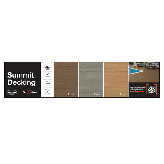 Home Depot Store Kits