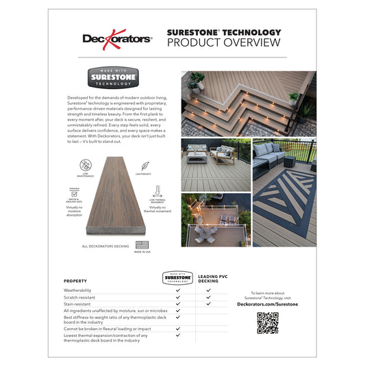 2026 Surestone Technology Sell Sheet
