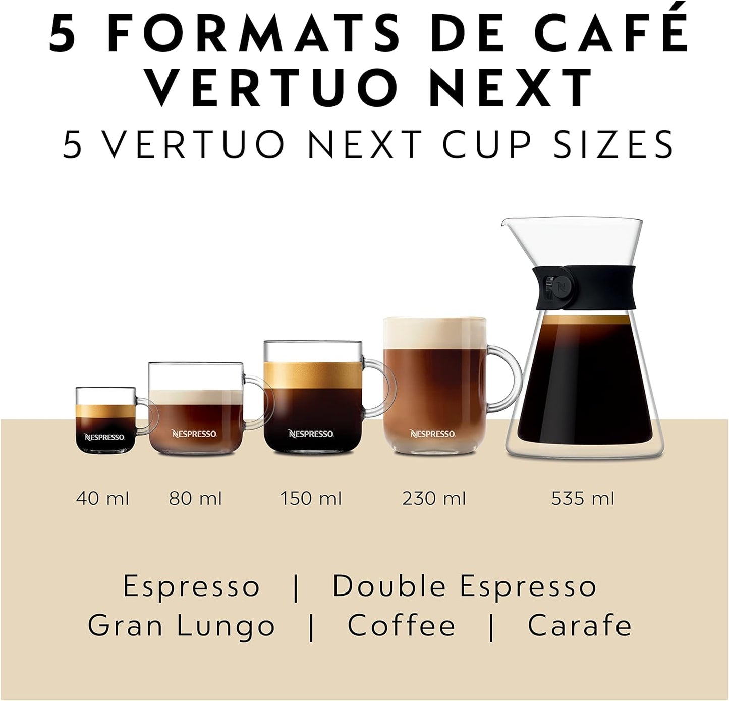 Vertuo Next Coffee and Espresso Machine by De'Longhi, White (ENV120WCA)