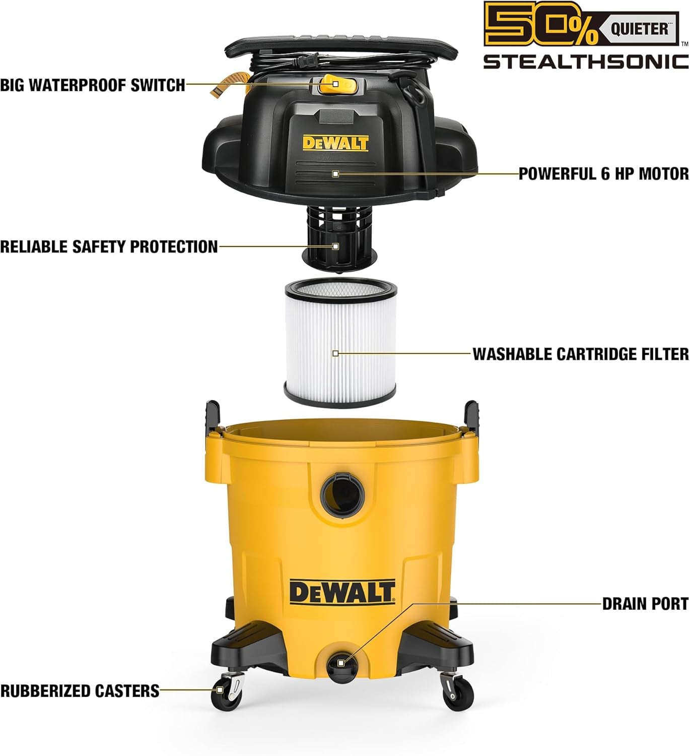 DXV14P Shop Vacuum Wet/Dry 14 Gallon, 6 HP Wet/Dry Vac with 110 CFM Powerful Scution, Yellow
