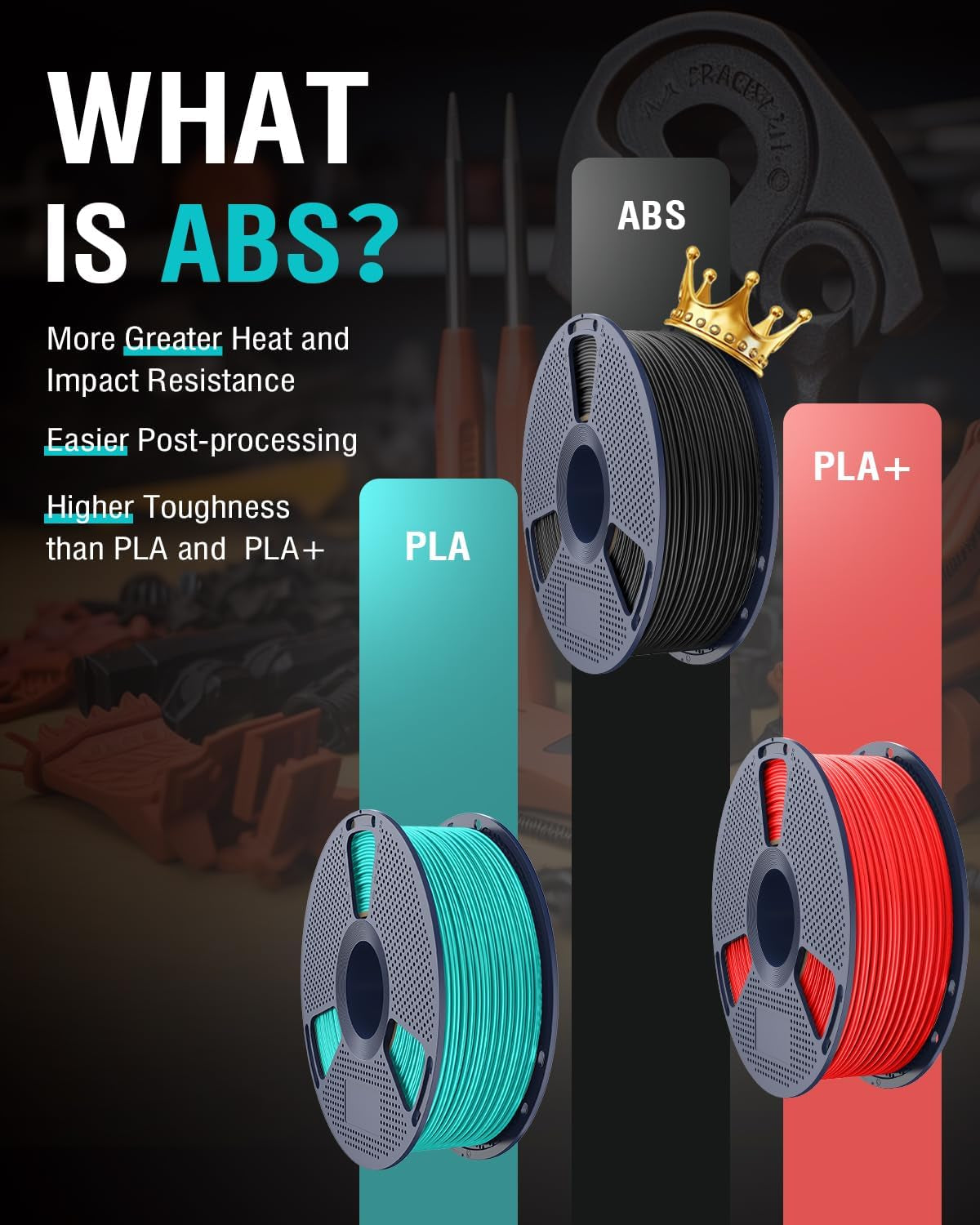 ABS Filament 1.75Mm 3D Printer Filament, Highly Resistant Durable, Heat Resistance, Excellent Toughness, Compatible with 99% FDM 3D Printers, 1Kg Spool (2.2Lbs), Black
