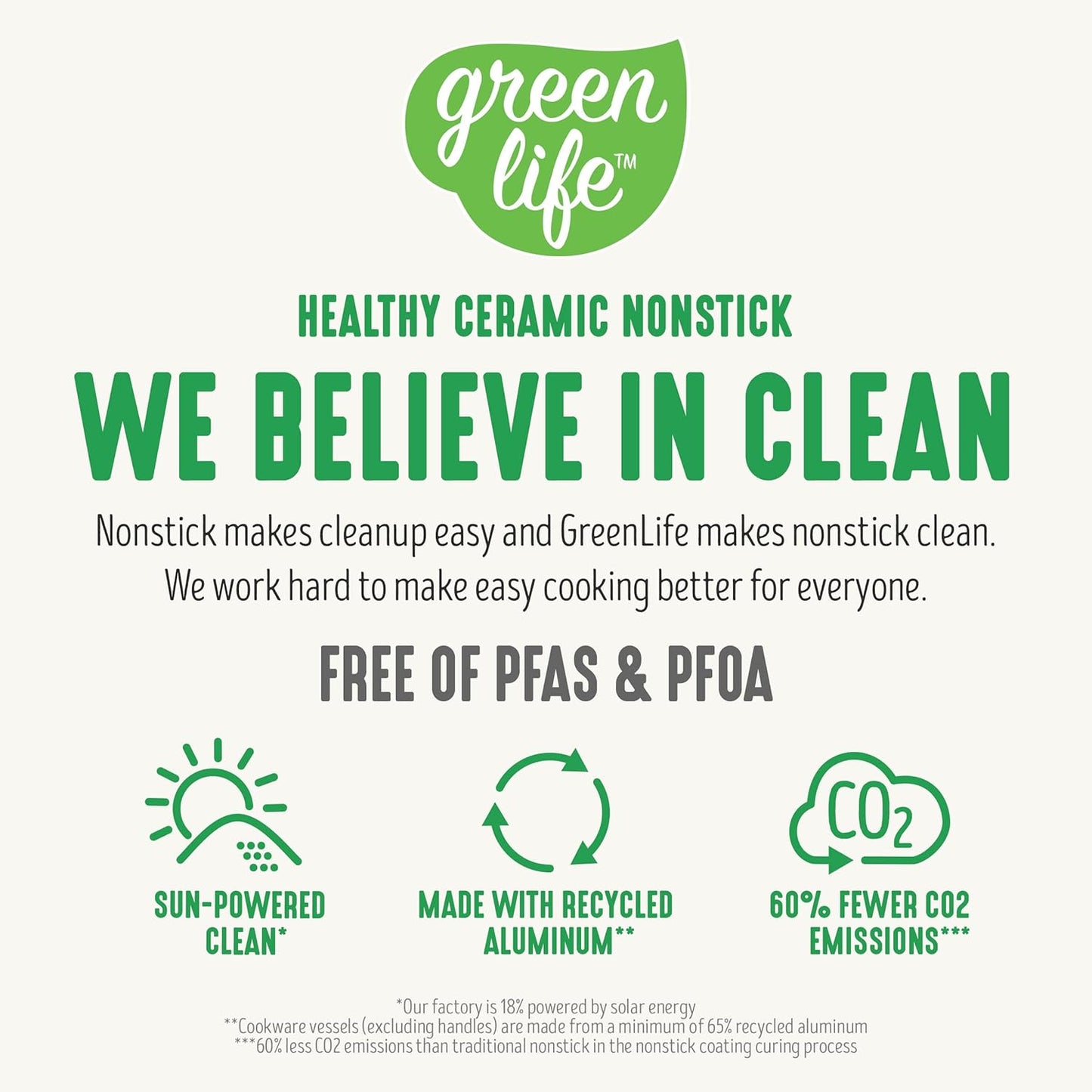 16 Piece Nonstick Cookware Set, Soft Grip Non-Toxic Pfas-Free Ceramic Pots & Pans, Dishwasher & Oven Safe, Frying, Sauce, Utensils, Glass Lids, Stay-Cool Handles, Wobble Free, Black & Cream