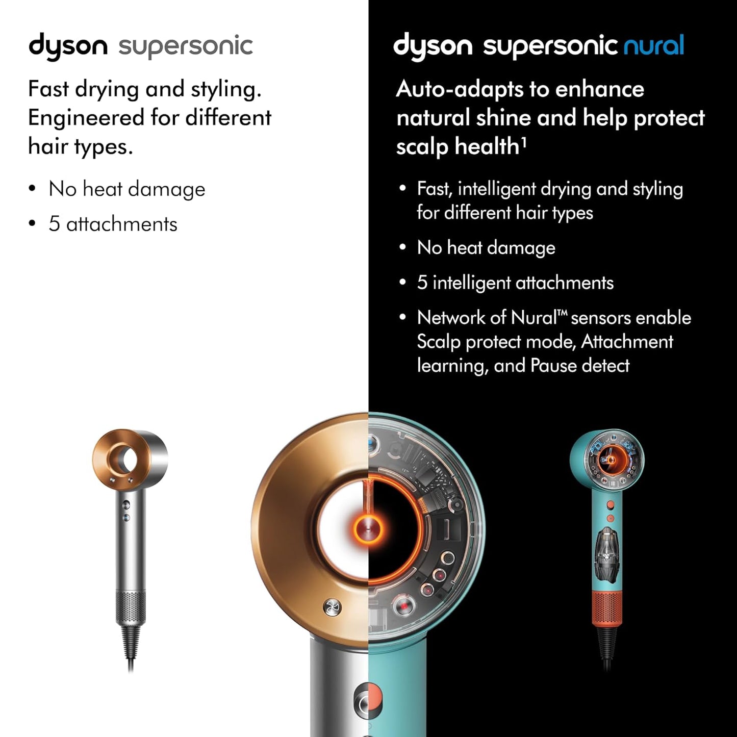 Supersonic Nural™ Hair Dryer