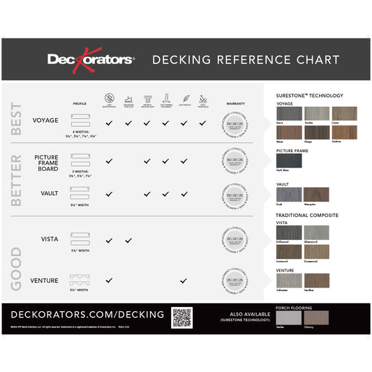 Deckorators Decking Counter Mat