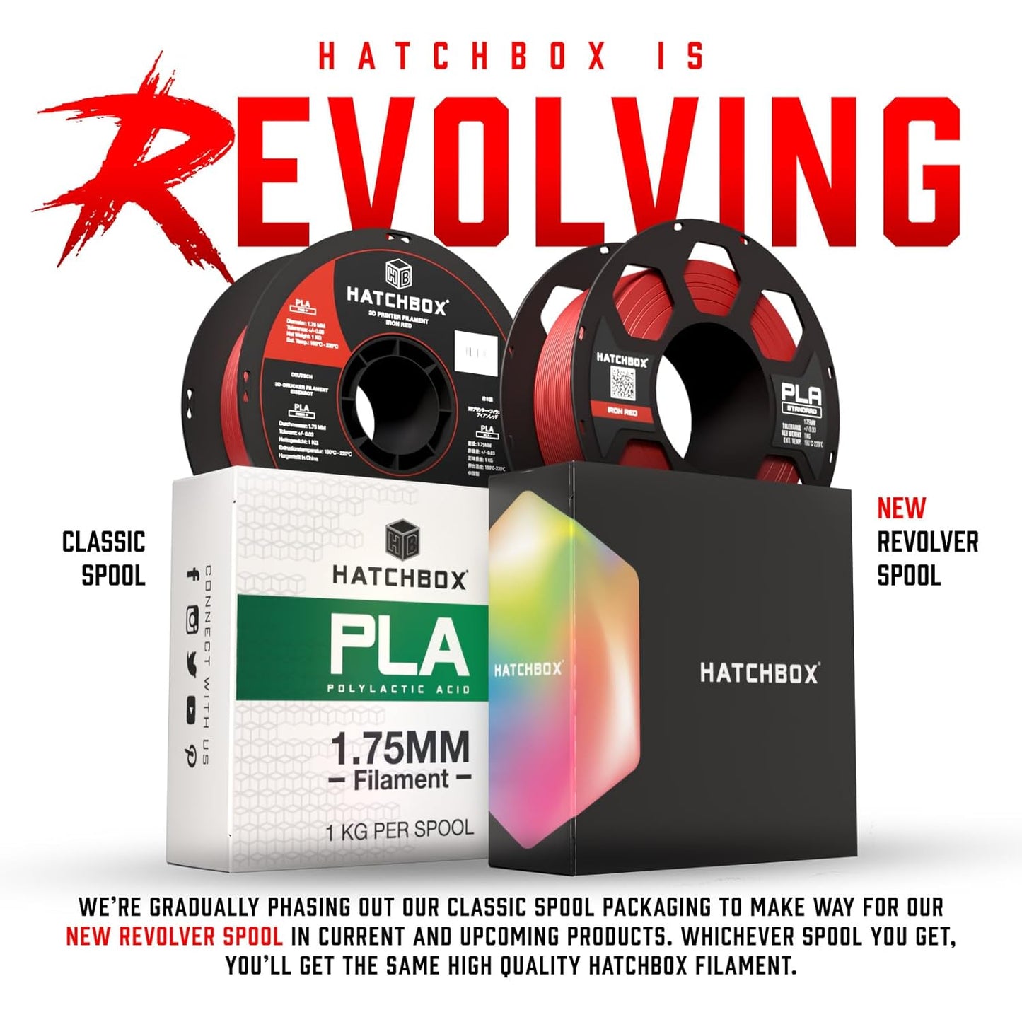 1.75Mm Black PLA 3D Printer Filament, 1 KG Spool, Dimensional Accuracy +/- 0.03 Mm, 3D Printing Filament